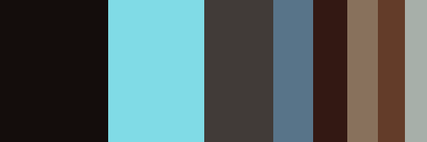 Export result with Color Bar Only selected
