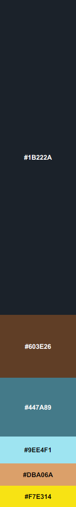 Color bar with HEX values enabled